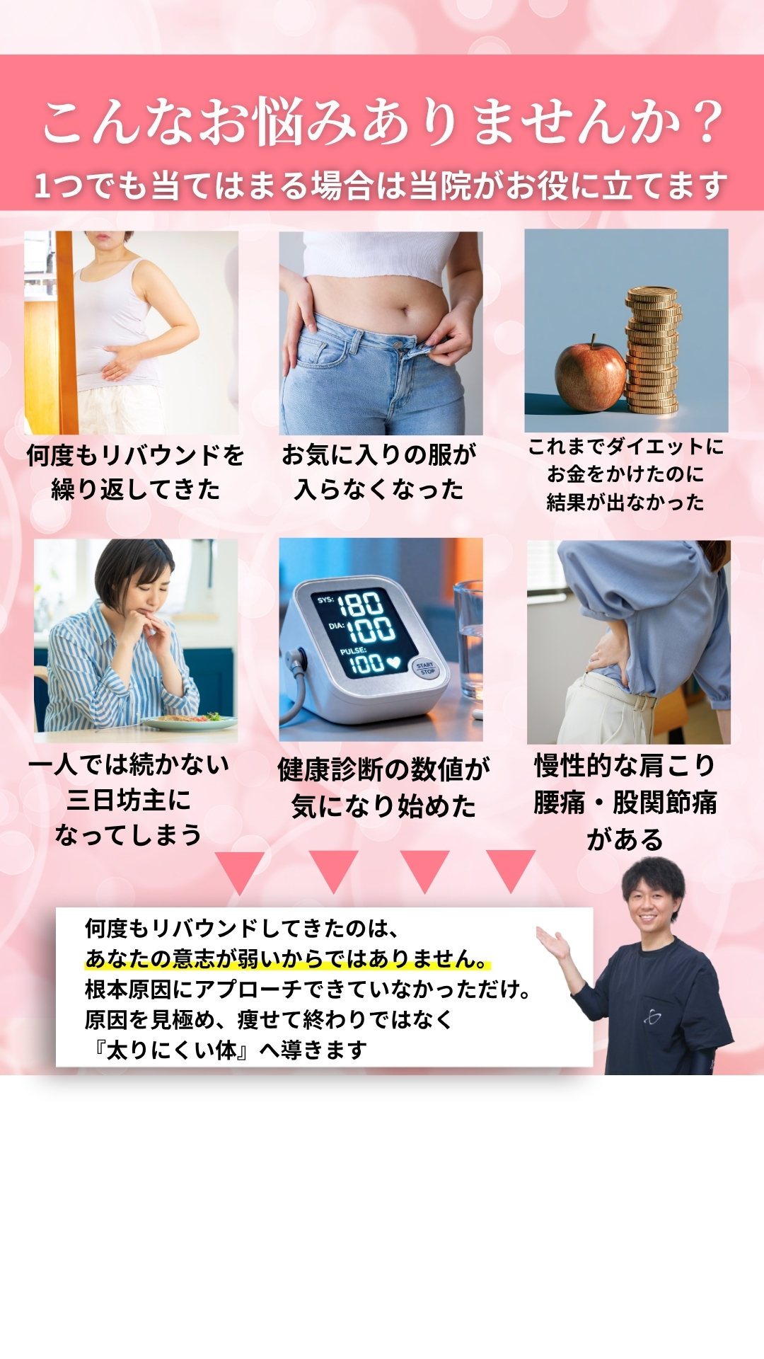 3ページ目